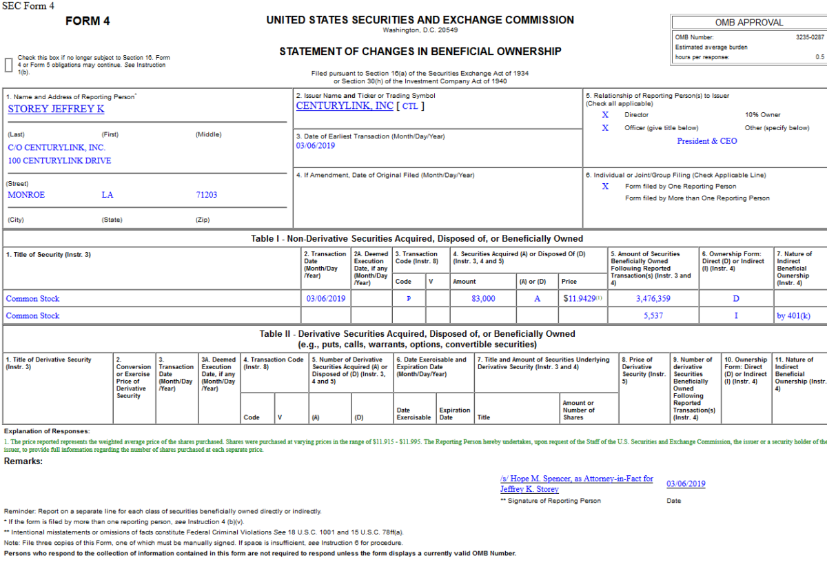 Insider Buying – CenturyLink, Inc. (CTL)