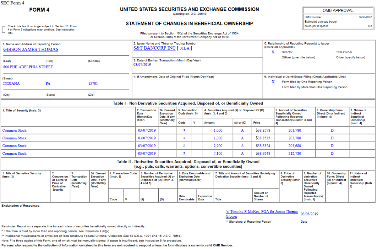 Insider Buying in S&T Bancorp, Inc. (STBA)