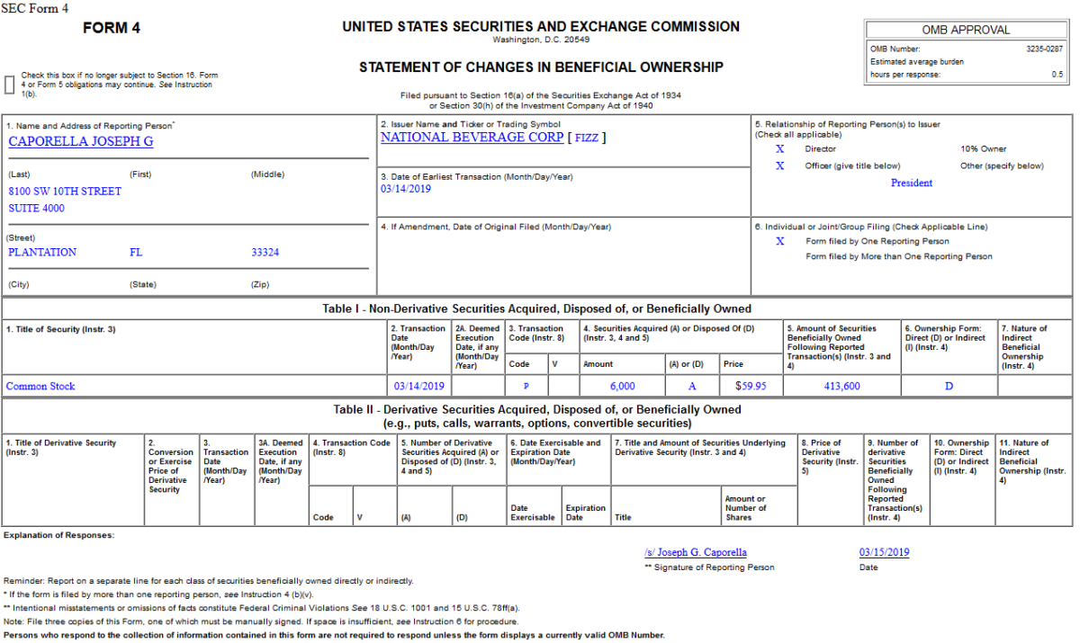 Insider Buying in National Beverage Corp. (FIZZ)