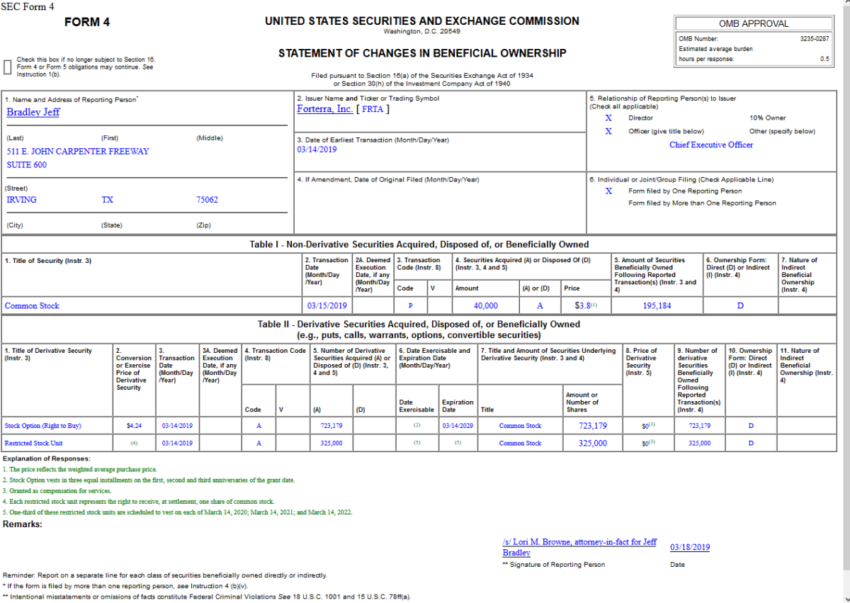 Insider Buying in Forterra, Inc. (FRTA)