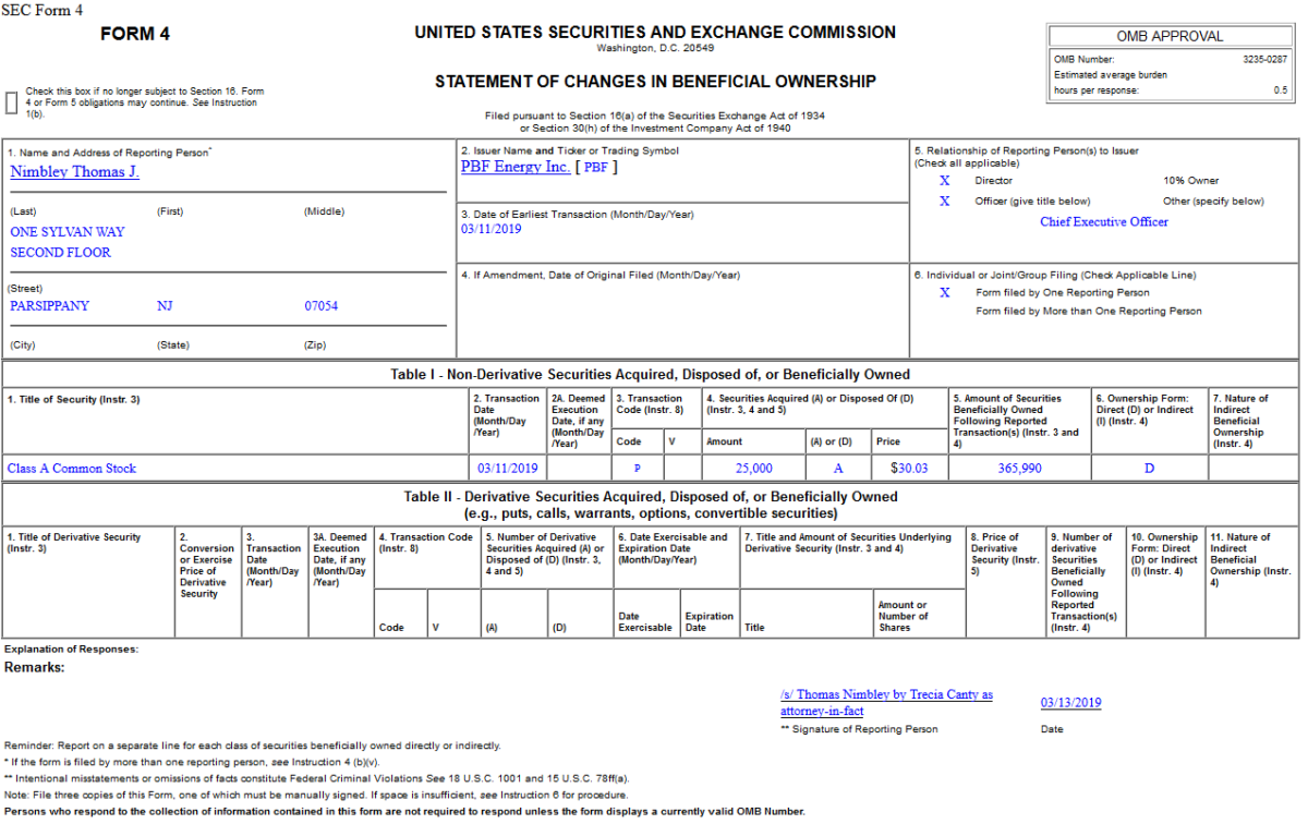 Insider Buying in PBF Energy Inc. (PBF)