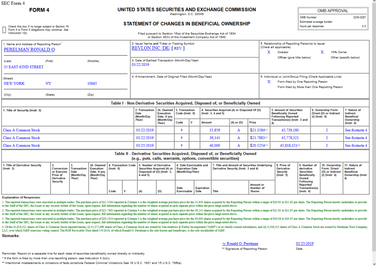 Insider Buying in Revlon, Inc. (REV)