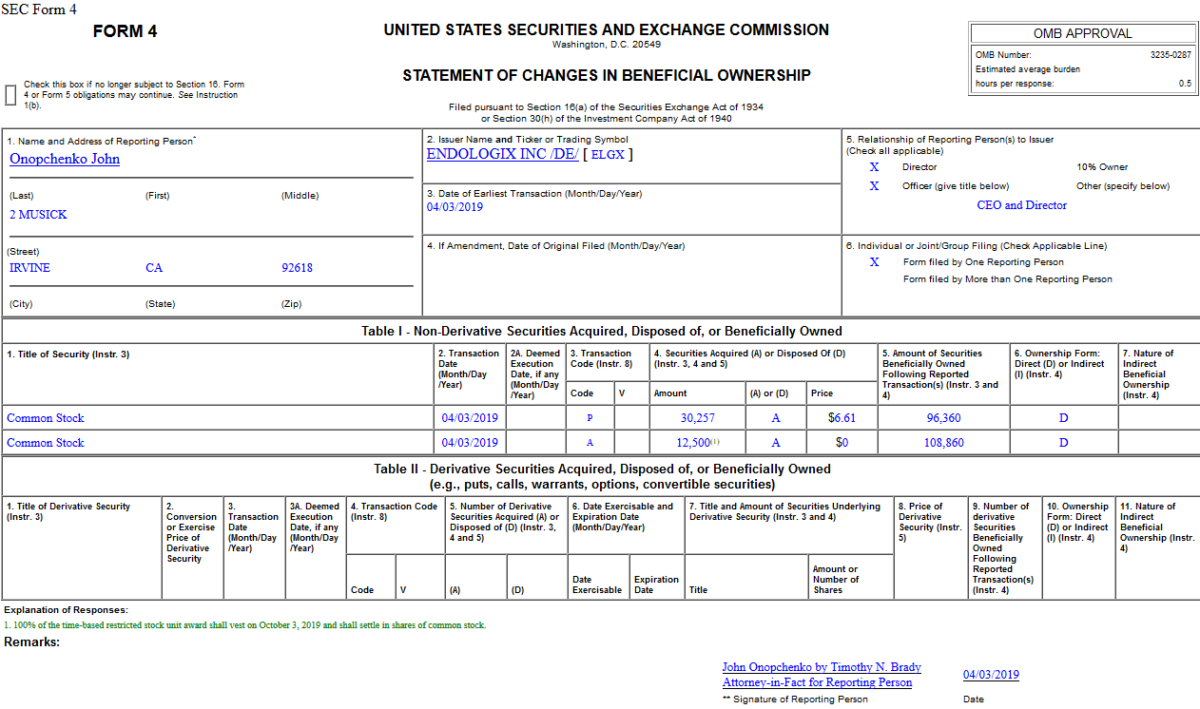 Insider Buying in Endologix, Inc. (ELGX)