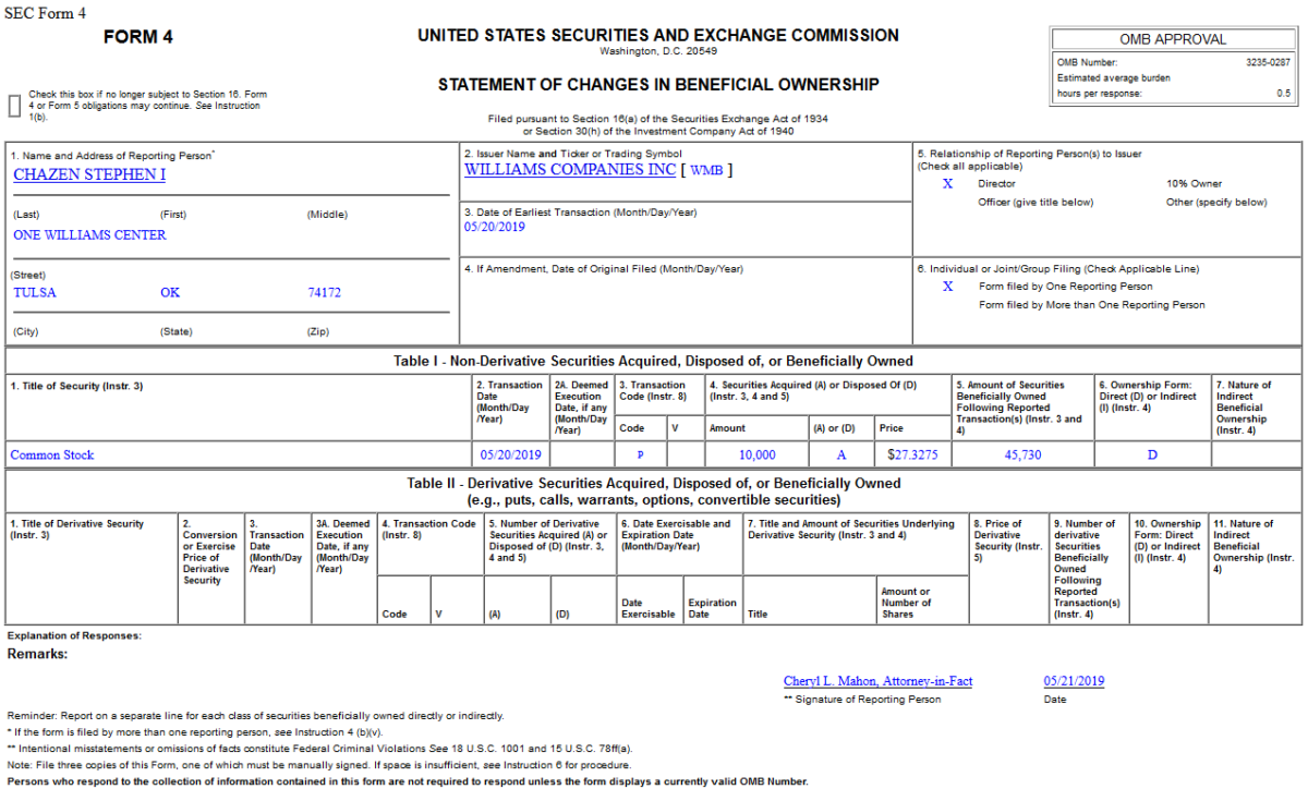 Insider Buying in The Williams Companies, Inc. (WMB)