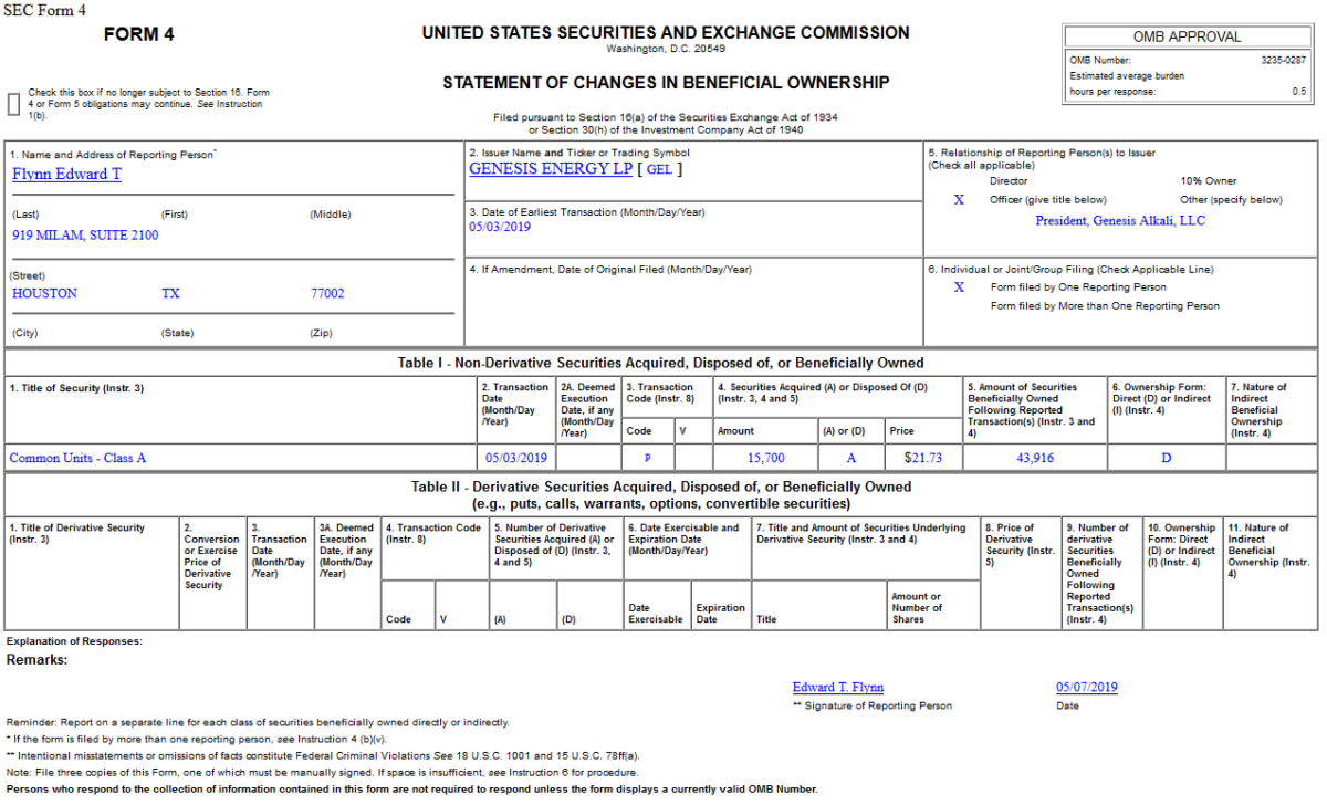 Insider Buying in Genesis Energy, L.P. (GEL)