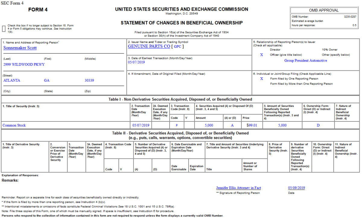 Insider Buying in Genuine Parts Company (GPC)