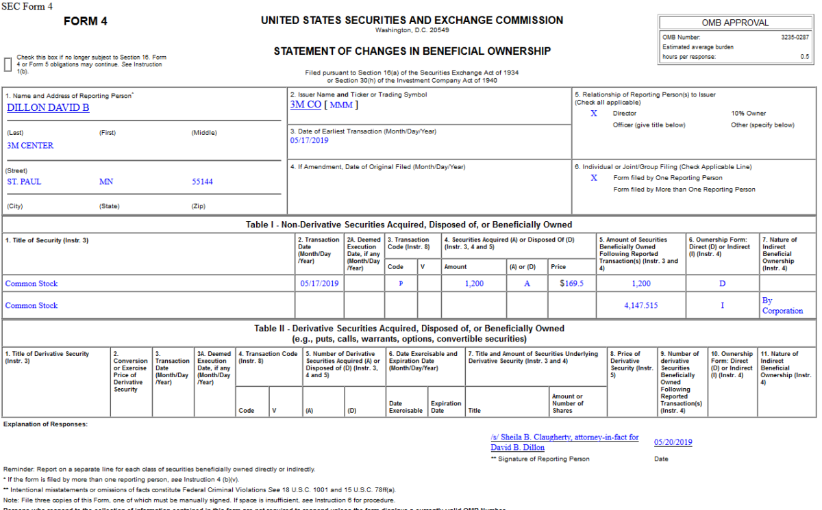 Insider Buying in 3M Company (MMM)