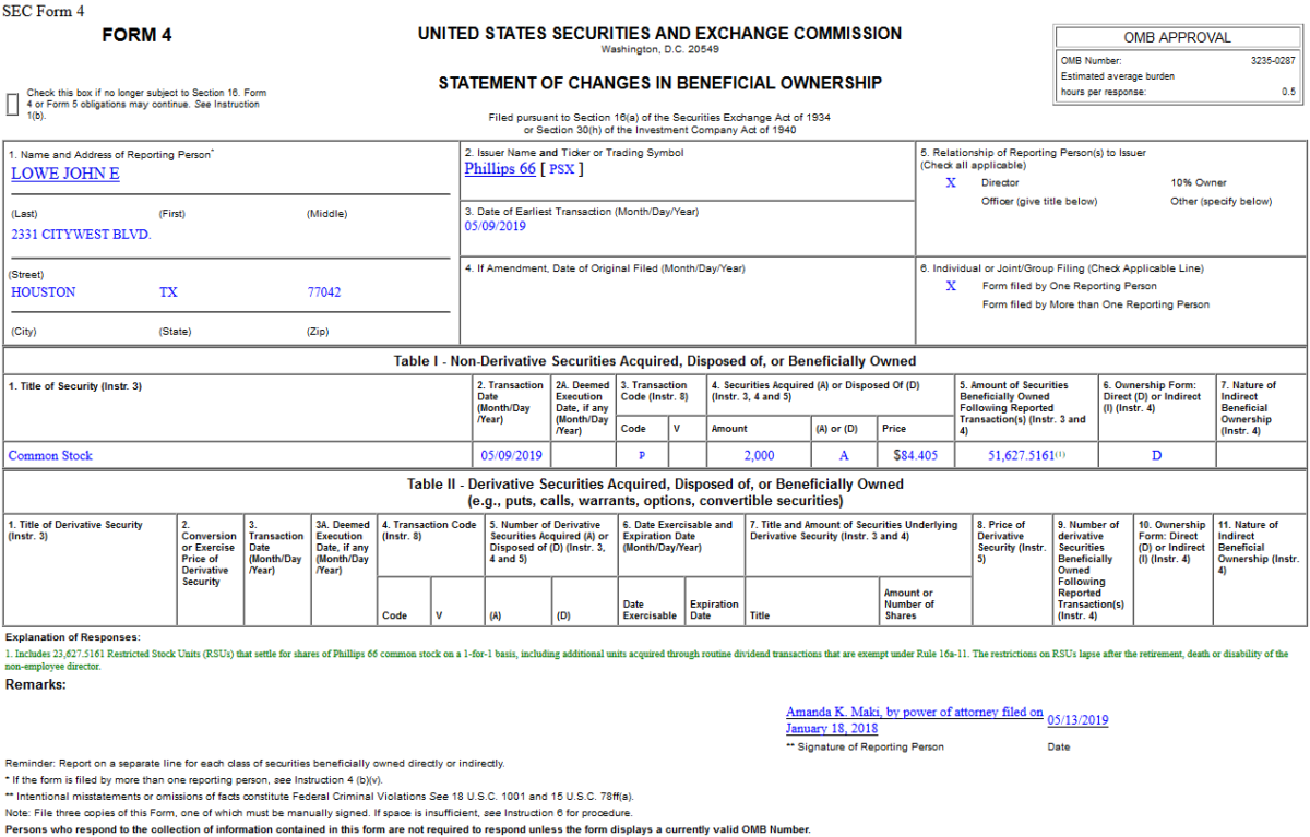 Insider Buying in Phillips 66 (PSX)