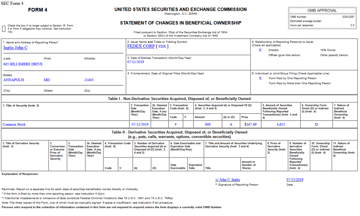 Insider Buying in FedEx Corporation (FDX)