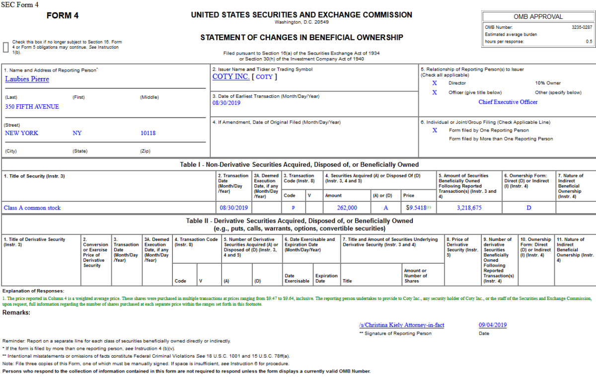 Insider Buying in Coty Inc. (COTY)