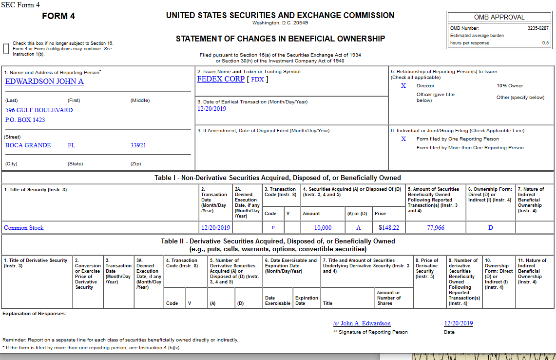 Insider Buying in FedEx Corporation (FDX)