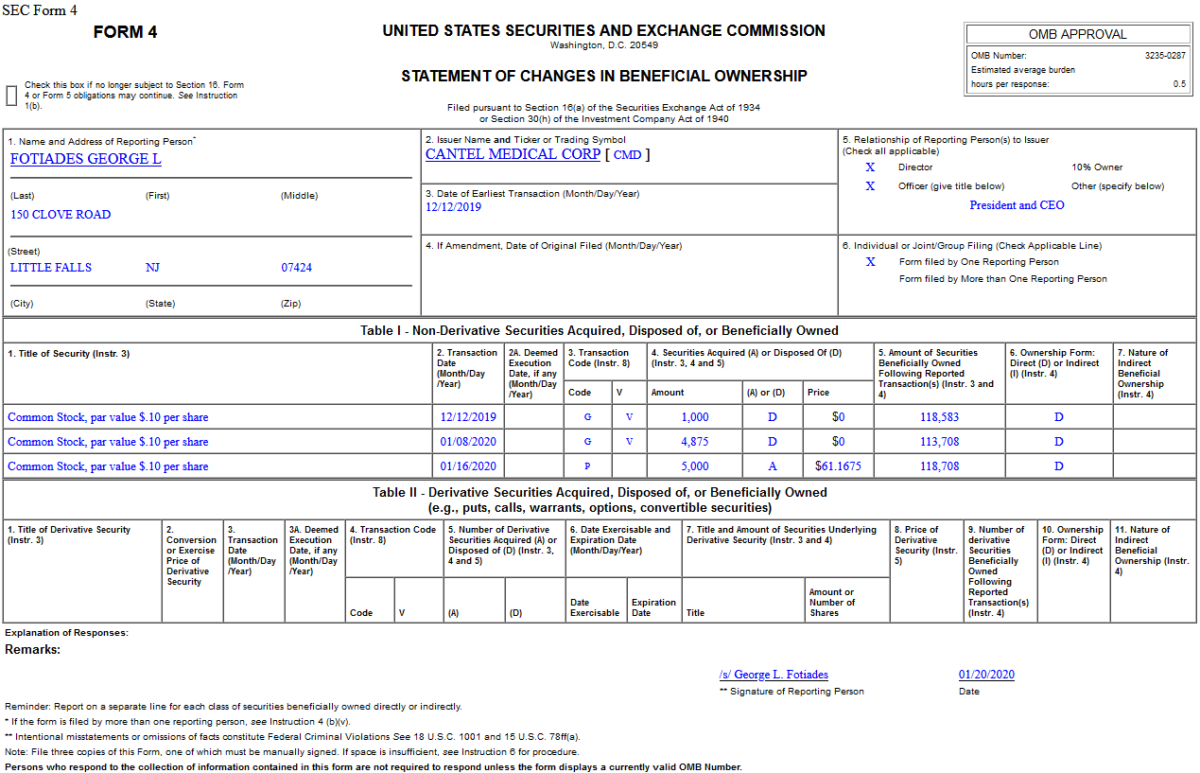 Insider Buying in Cantel Medical Corp. (CMD)