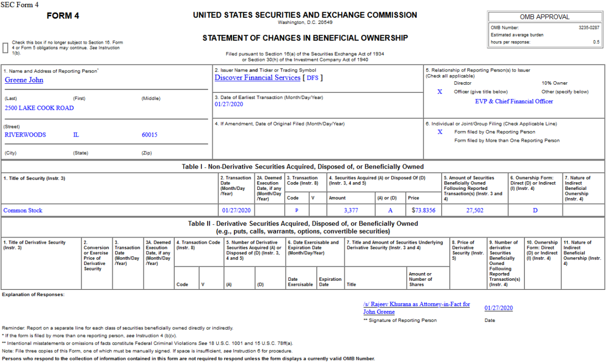 Insider Buying in Discover Financial Services (DFS)