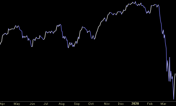 Hedge Fund Trade Tip (PCN) – Position Completion Notification