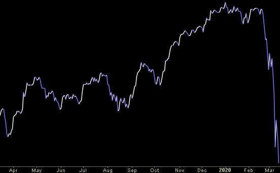 Hedge Fund Trade Tip (PIN) – Position Idea Notification