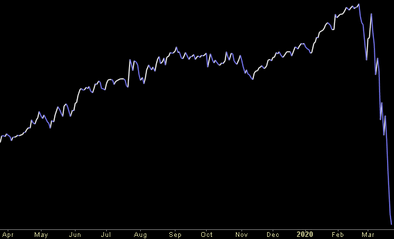 Hedge Fund Trade Tip (PIN) – Position Idea Notification