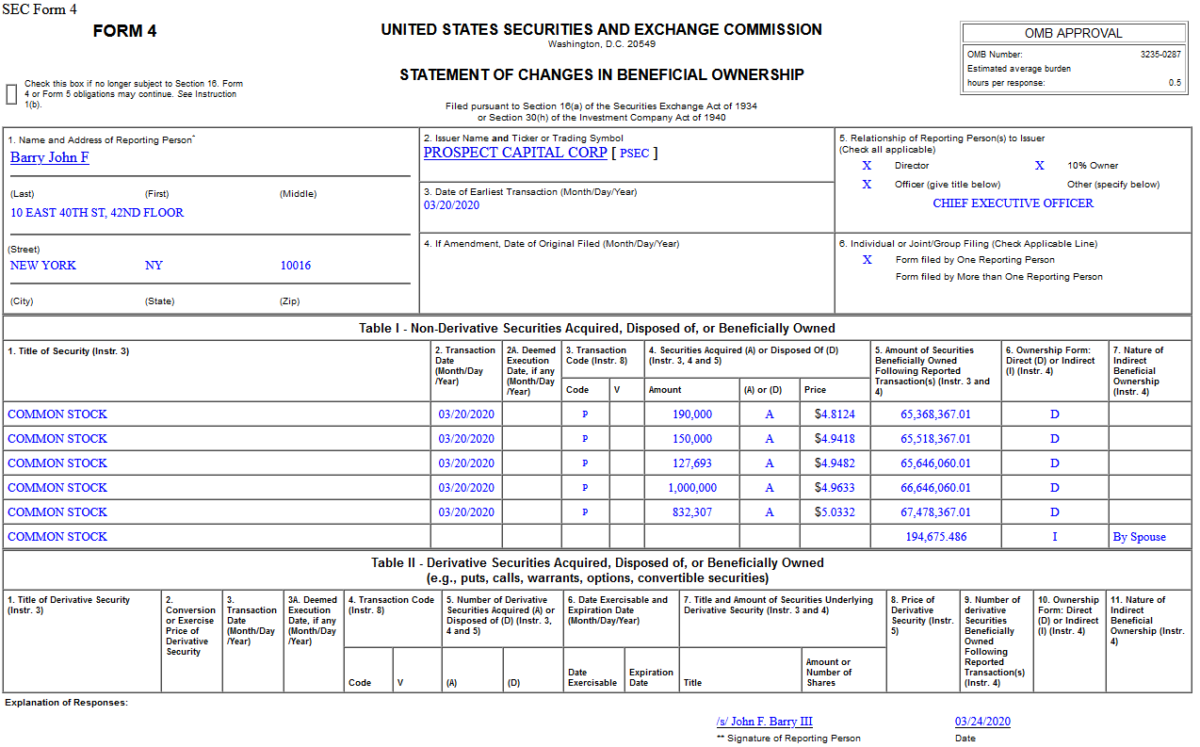 Insider Buying in Prospect Capital Corporation (PSEC)