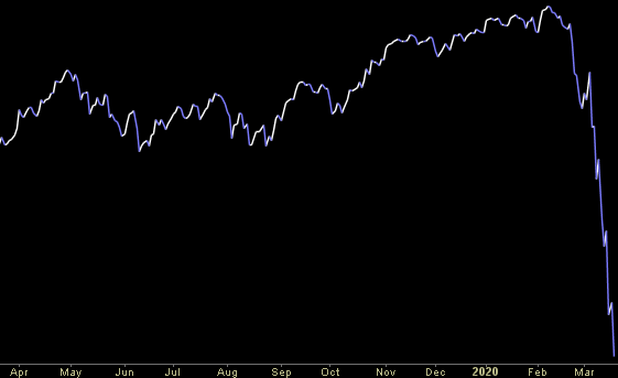 Hedge Fund Trade Tip (PIN) – Position Idea Notification