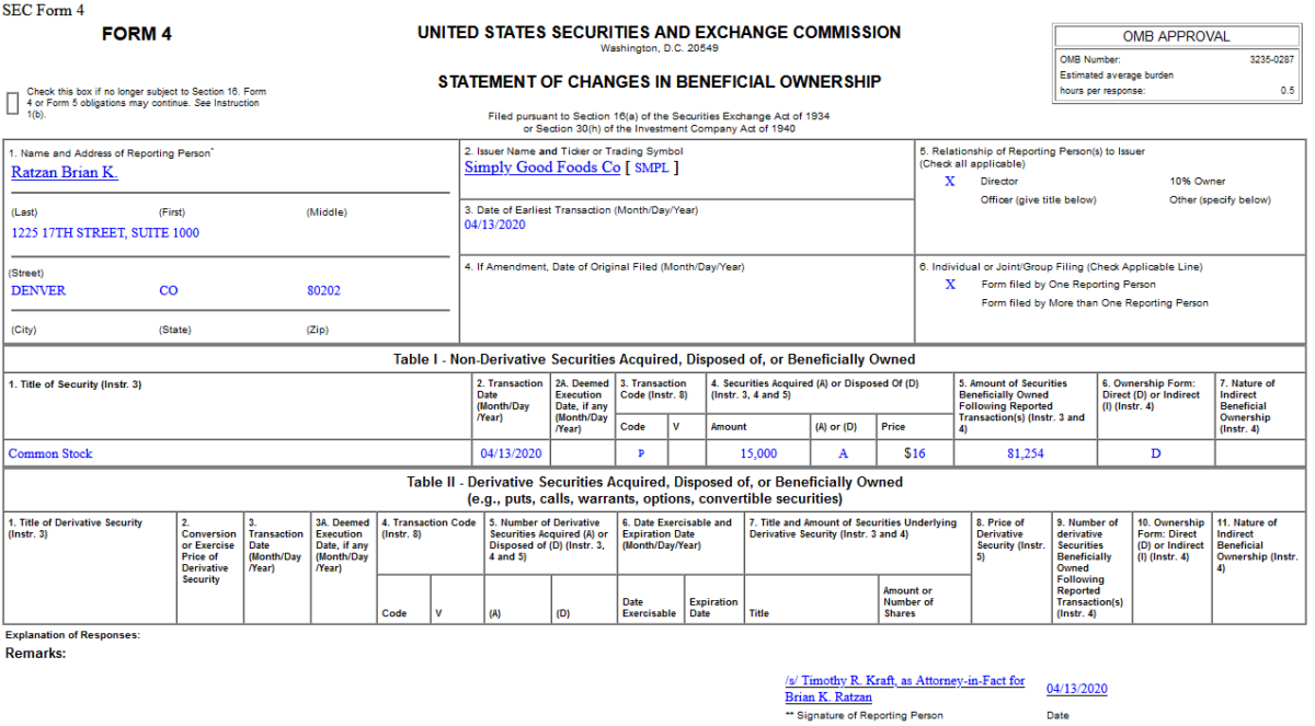 Insider Buying in The Simply Good Foods Company (SMPL)