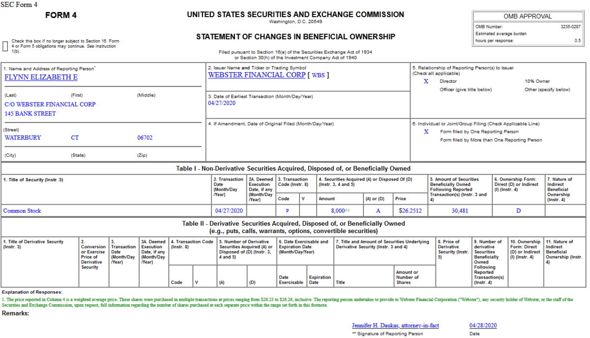 Insider Buying in Webster Financial Corporation (WBS)