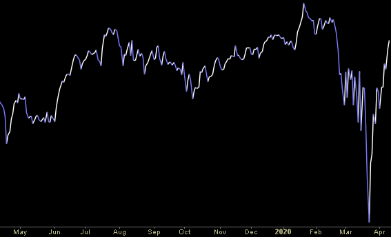 Hedge Fund Trade Tip (PCN) – Position Completion Notification