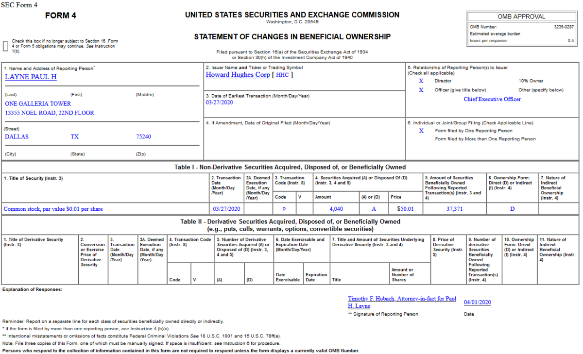 Insider Buying in The Howard Hughes Corporation (HHC)