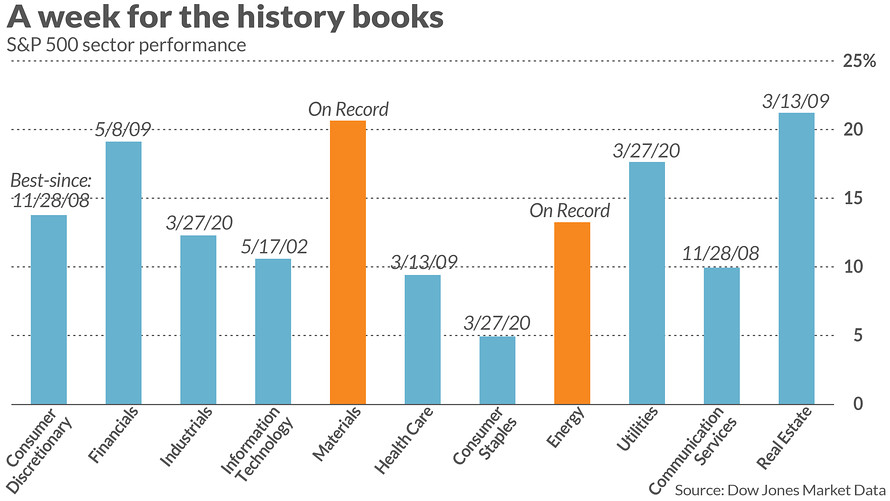 Be in the know. 20 key reads for Saturday…