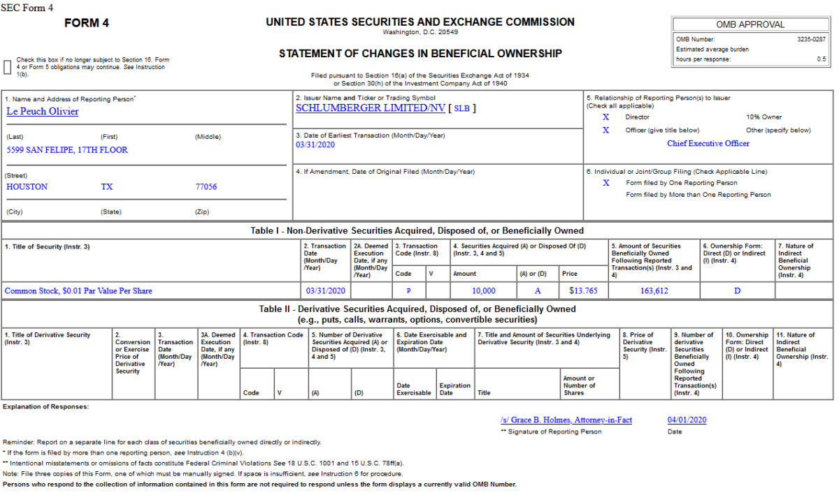 Insider Buying in Schlumberger Limited (SLB)