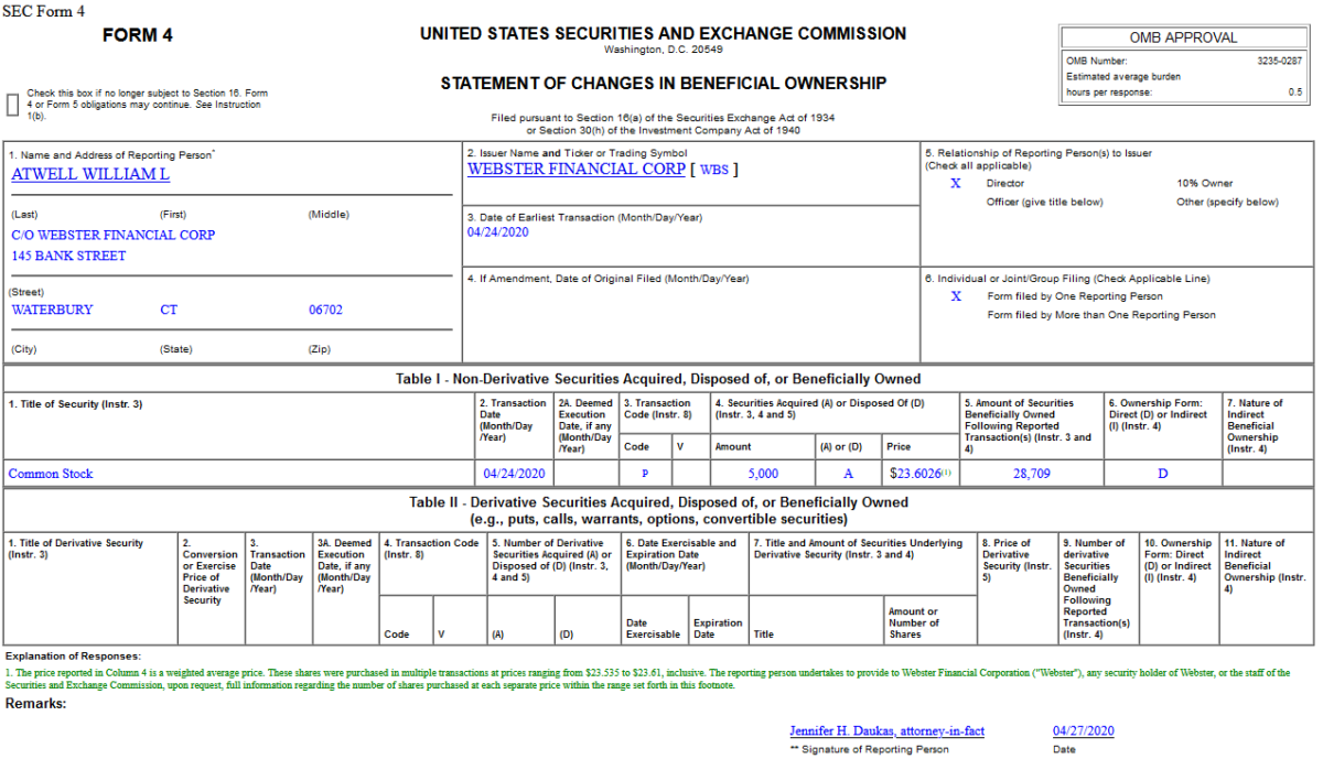 Insider Buying in Webster Financial Corporation (WBS)