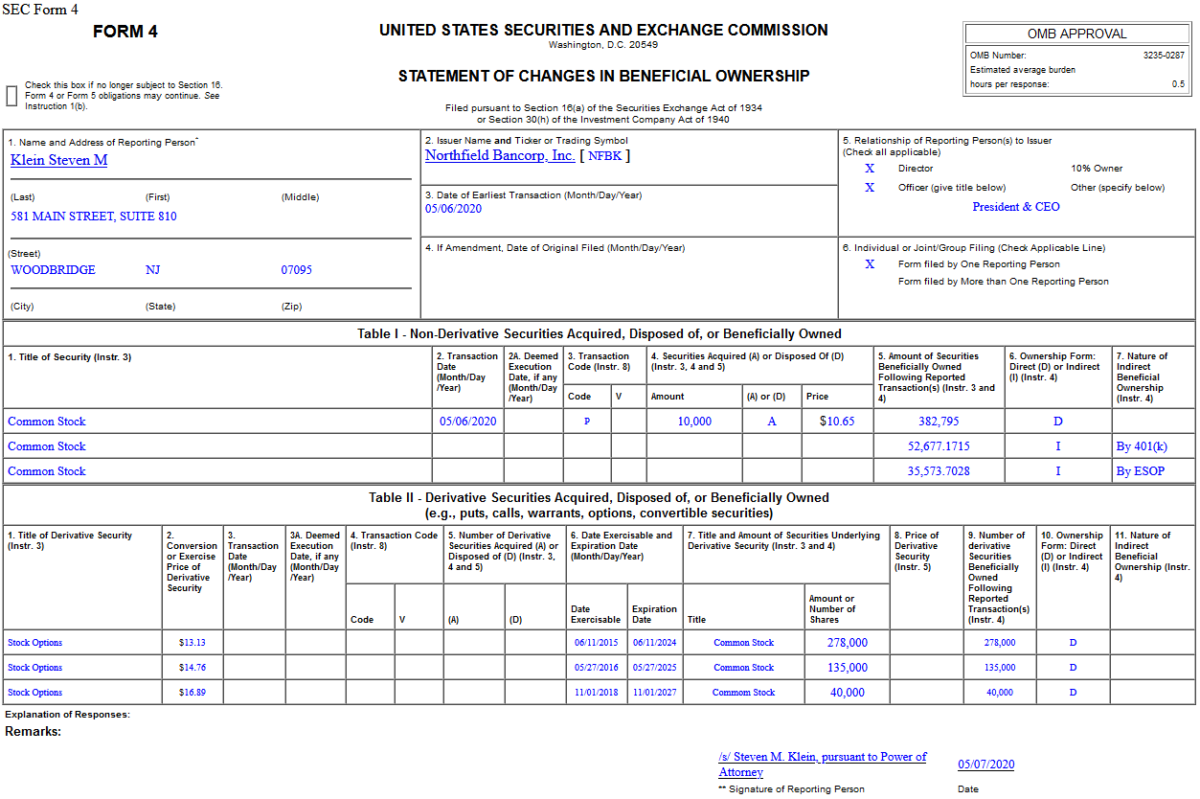 Insider Buying in Northfield Bancorp, Inc. (NFBK)