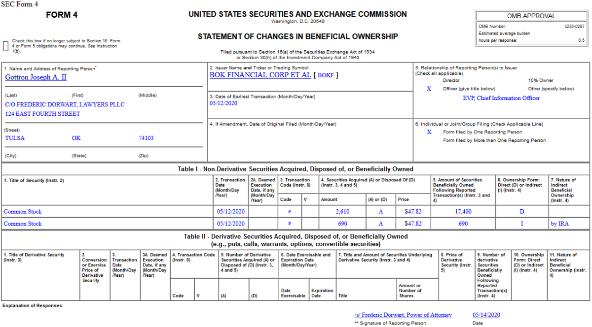 Insider Buying in BOK Financial Corporation (BOKF)