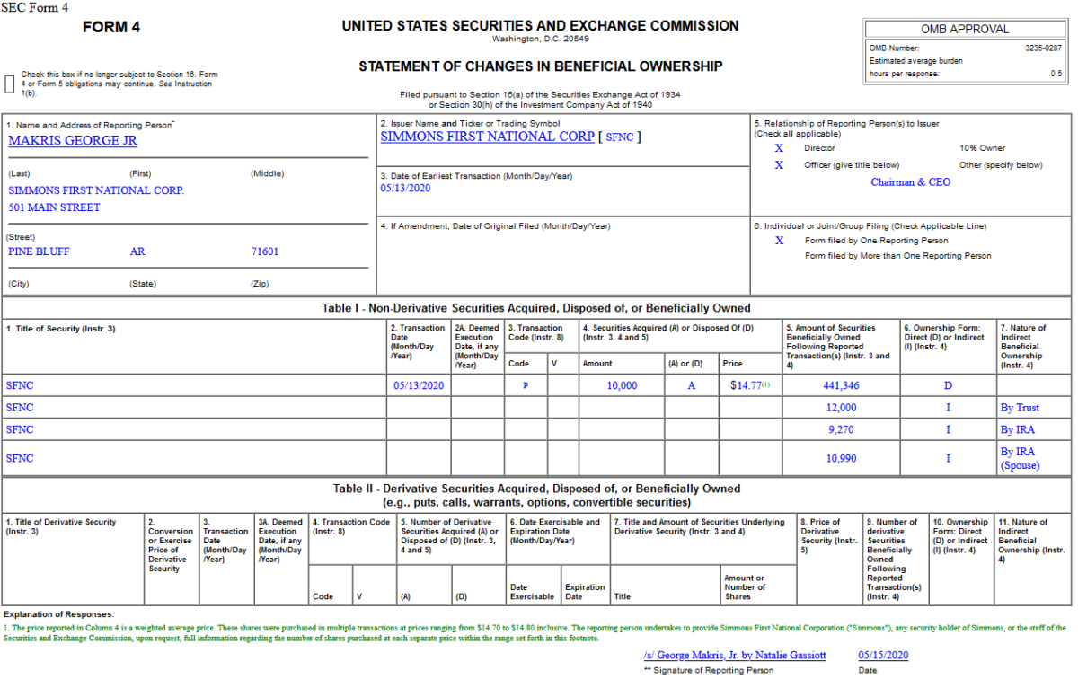 Insider Buying in Simmons First National Corporation (SFNC)