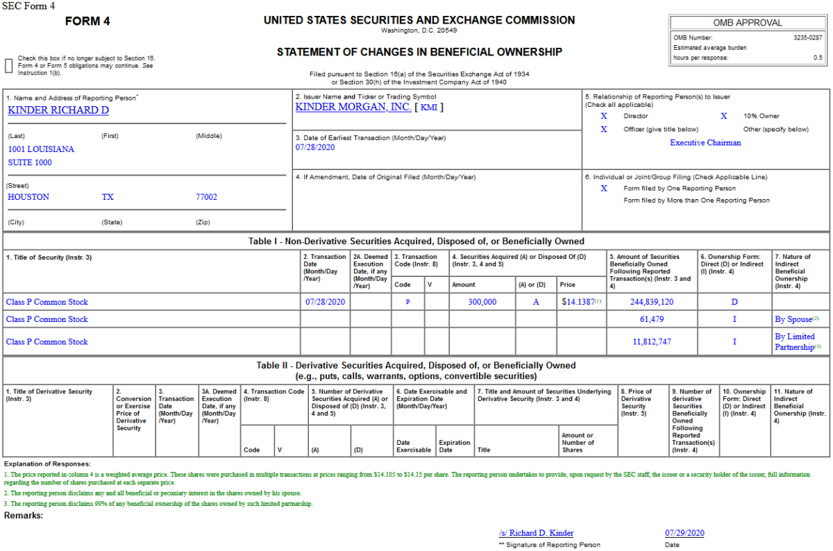 Insider Buying in Kinder Morgan, Inc. (KMI)