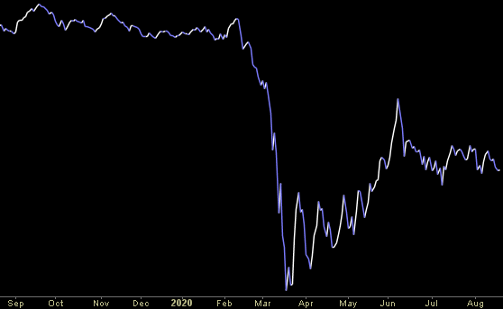 Hedge Fund Trade Tip (PIN) – Position Idea Notification