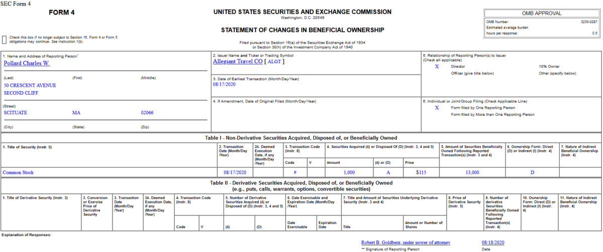 Insider Buying in Allegiant Travel Company (ALGT)