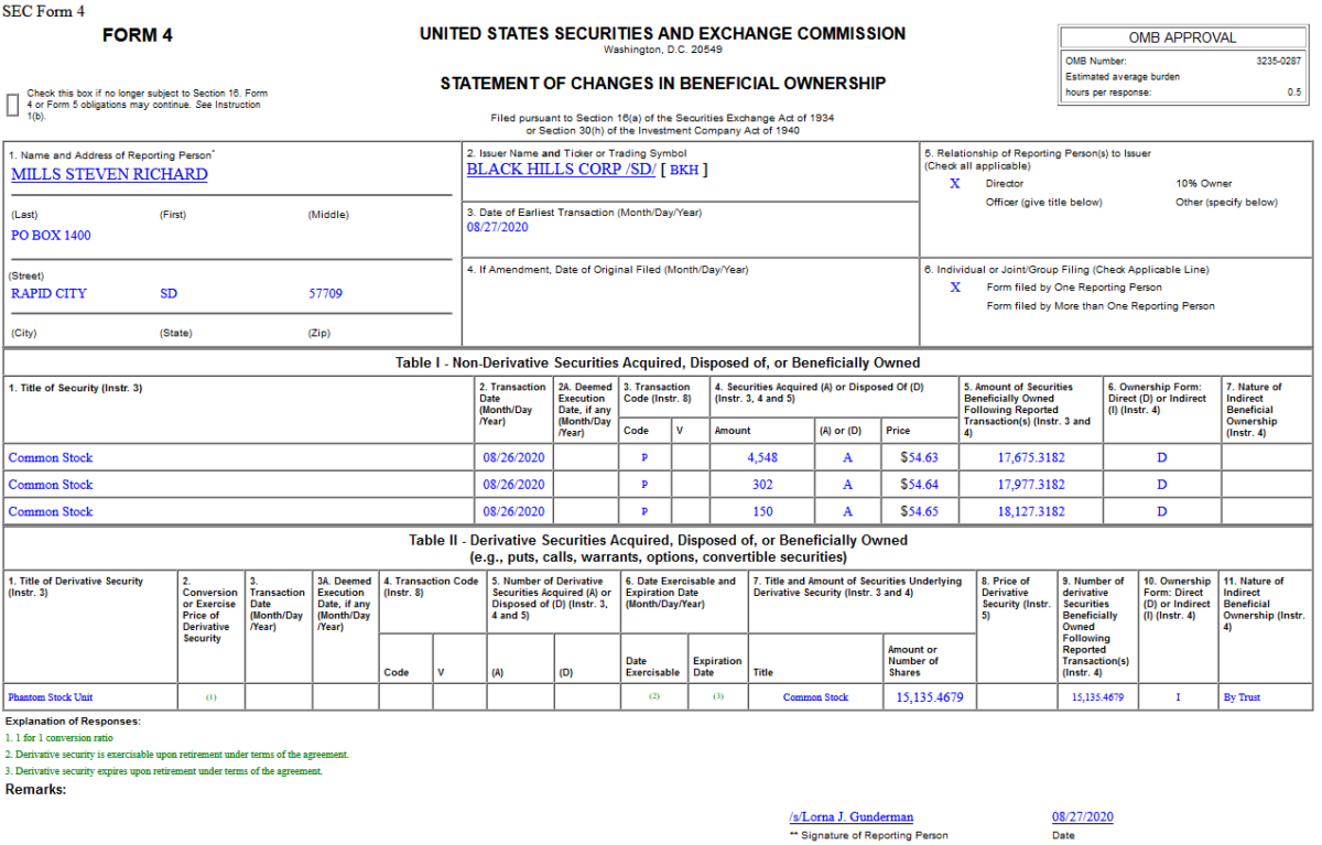 Insider Buying in Black Hills Corporation (BKH)