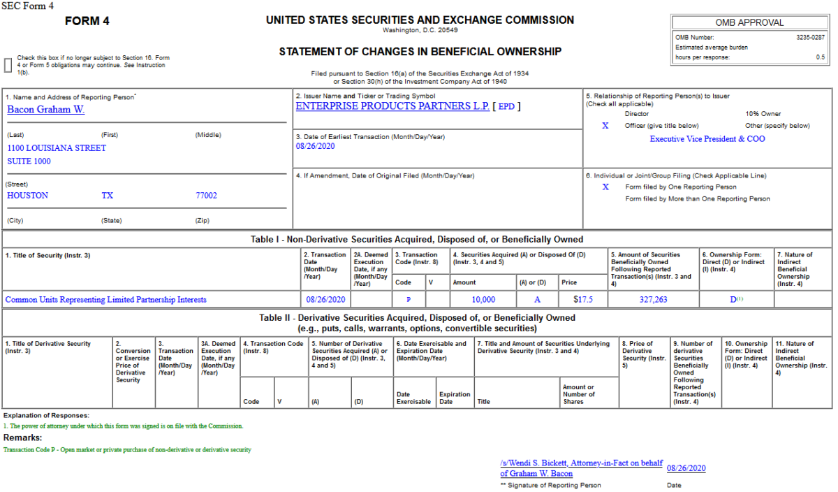 Insider Buying in Enterprise Products Partners L.P. (EPD)