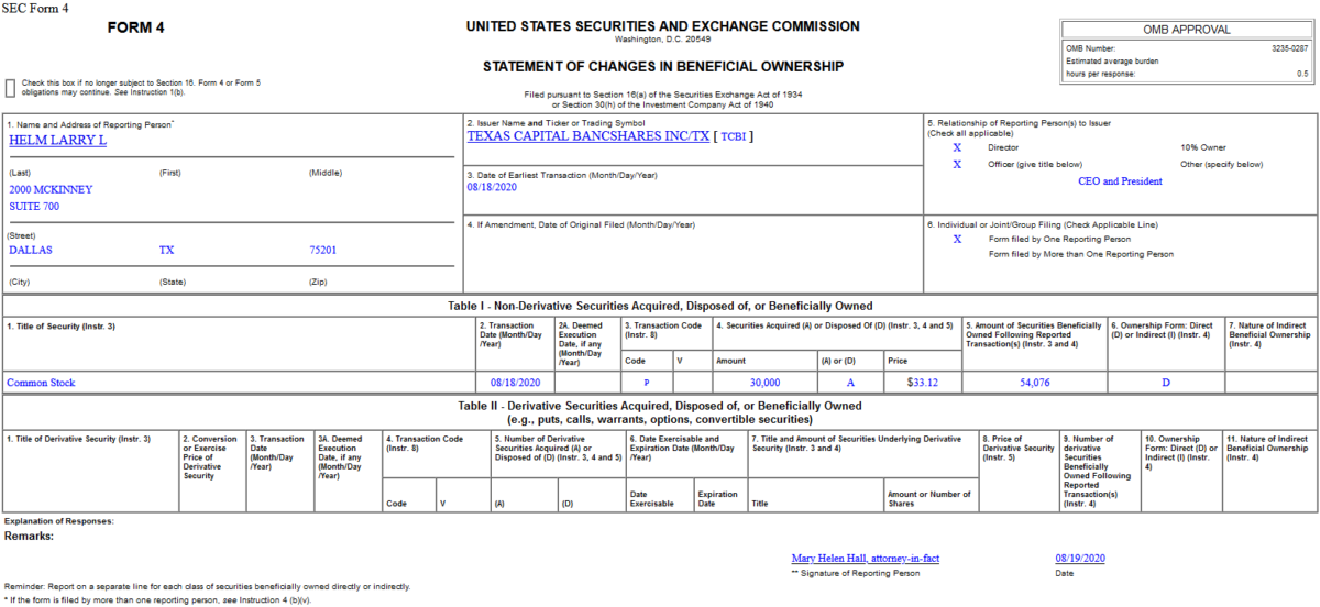 Insider Buying in Texas Capital Bancshares, Inc. (TCBI)