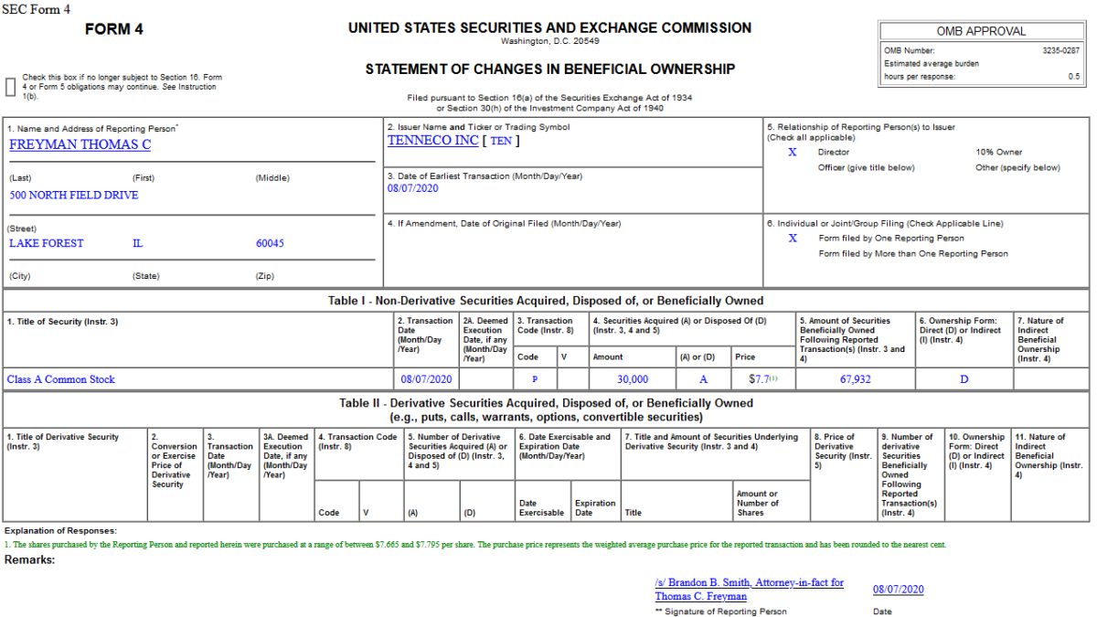 Insider Buying in Tenneco Inc. (TEN)