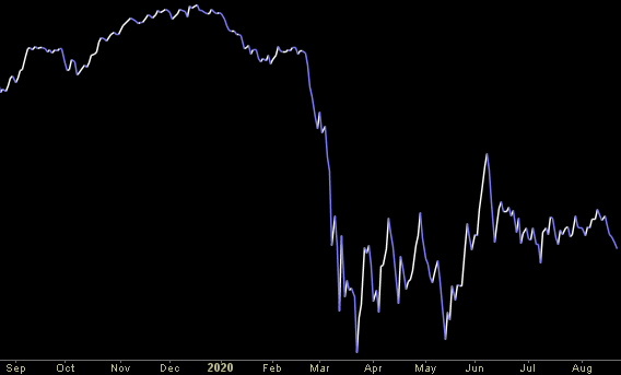 Hedge Fund Trade Tip (PIN) – Position Idea Notification