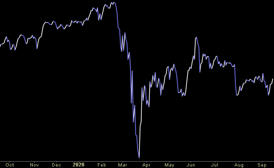 Hedge Fund Trade Tip (PCN) – Position Completion Notification