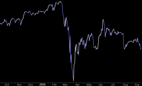 Hedge Fund Trade Tip (PIN) – Position Idea Notification