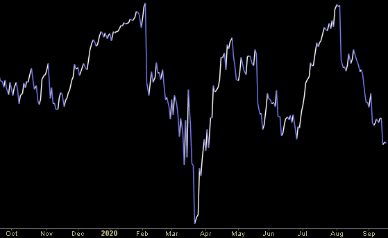 Hedge Fund Trade Tip (PIN) – Position Idea Notification