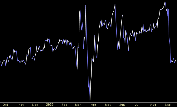 Hedge Fund Trade Tip (PIN) – Position Idea Notification