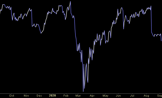 Hedge Fund Trade Tip (PIN) – Position Idea Notification