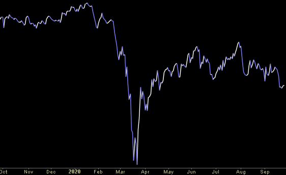 Hedge Fund Trade Tip (PIN) – Position Idea Notification