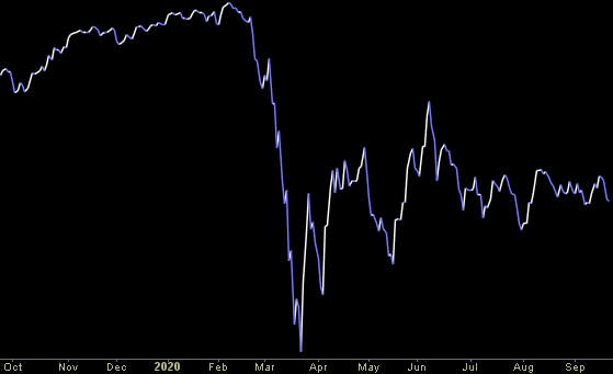 Hedge Fund Trade Tip (PIN) – Position Idea Notification