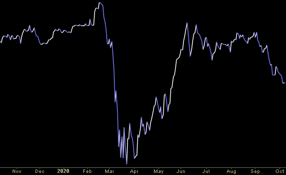 Hedge Fund Trade Tip (PIN) – Position Idea Notification