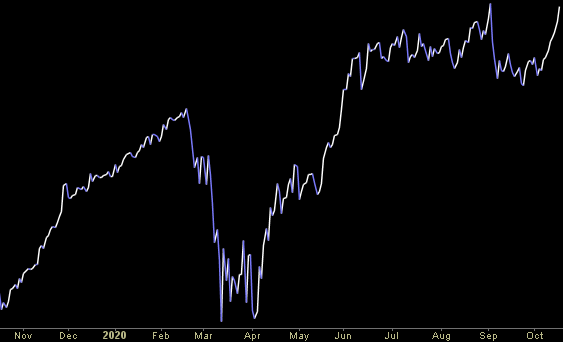 Hedge Fund Trade Tip (PCN) – Position Completion Notification