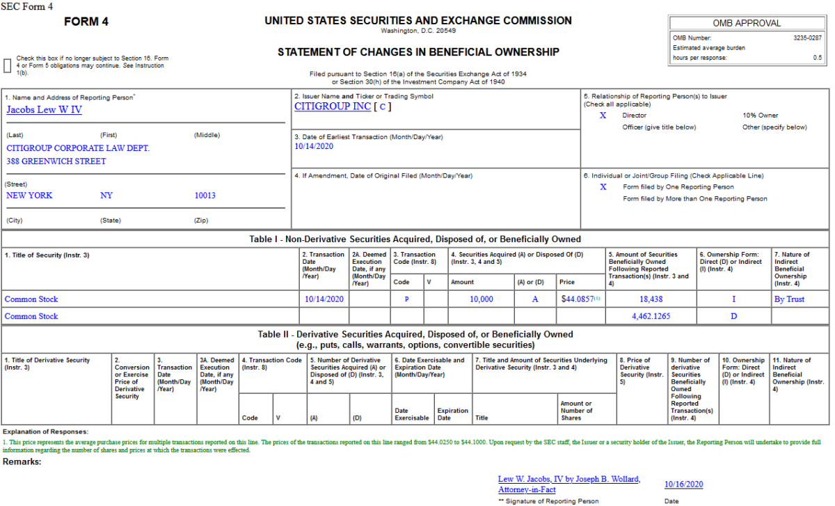 Insider Buying in Citigroup Inc. (C)